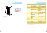 Предварительный просмотр 21 страницы Cembre Rolly TR1 Operation And Maintenance Manual