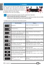 Предварительный просмотр 18 страницы Cembre SD-19BR Operation And Maintenance Manual