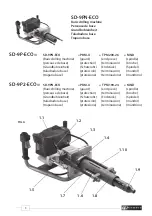 Предварительный просмотр 3 страницы Cembre SD-9P-ECO Operation And Maintenance Manual