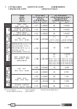 Предварительный просмотр 23 страницы Cembre TC04N Operation And Maintenance Manual