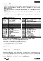 Preview for 5 page of Cembre TC050 Operation And Maintenance Manual