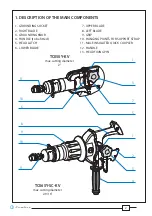 Предварительный просмотр 2 страницы Cembre TC050Y-KV Operation And Maintenance Manual