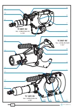 Предварительный просмотр 3 страницы Cembre TC050Y-KV Operation And Maintenance Manual