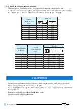 Предварительный просмотр 4 страницы Cembre TND6-70 Operation And Maintenance Manual