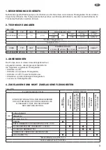 Предварительный просмотр 3 страницы CEMO 936.2560.005 Operating Instructions Manual