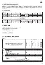 Предварительный просмотр 15 страницы CEMO 936.2560.005 Operating Instructions Manual