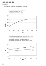 Предварительный просмотр 22 страницы CEMO 936.2560.005 Operating Instructions Manual