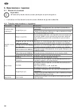 Preview for 34 page of CEMO CEMbox 250 l Operating Instructions Manual