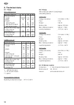 Preview for 18 page of CEMO DT-Mobil Easy 125l Operating Instructions Manual