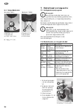 Preview for 50 page of CEMO DT-Mobil Easy 125l Operating Instructions Manual