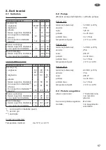 Preview for 57 page of CEMO DT-Mobil Easy 125l Operating Instructions Manual