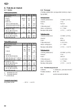 Preview for 96 page of CEMO DT-Mobil Easy 125l Operating Instructions Manual