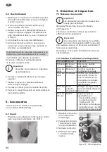 Preview for 24 page of CEMO DT-Mobil Easy 200 L Original Operating Instructions