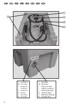 Предварительный просмотр 2 страницы CEMO DT-Mobil Easy 200 Operating Instructions Manual