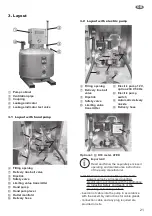 Preview for 21 page of CEMO KS-Mobil 400l Operating Instructions Manual