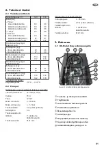 Preview for 91 page of CEMO KS-Mobil Easy 120l Operating Instructions Manual