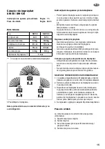 Preview for 15 page of CEMO SW 130 Operating Instructions Manual