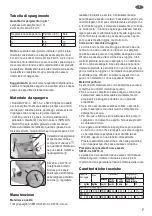 Preview for 7 page of CEMO SW 20-C Manual