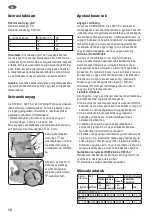 Preview for 12 page of CEMO SW 20-C Manual