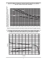 Предварительный просмотр 13 страницы CEMONT COLT 130 Safety Instruction For Use And Maintenance