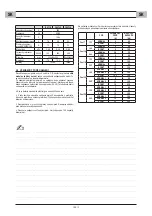 Preview for 35 page of CEMONT FAST 10 Safety Instruction For Use And Maintenance