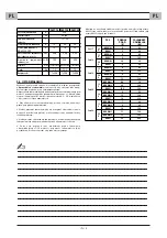 Preview for 41 page of CEMONT FAST 10 Safety Instruction For Use And Maintenance