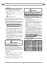 Preview for 43 page of CEMONT FAST 10 Safety Instruction For Use And Maintenance