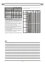 Preview for 44 page of CEMONT FAST 10 Safety Instruction For Use And Maintenance