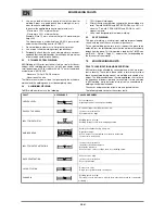 Предварительный просмотр 6 страницы CEMONT MAXISTAR 180M Safety Instruction For Use And Maintenance