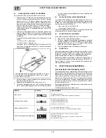 Предварительный просмотр 26 страницы CEMONT MAXISTAR 180M Safety Instruction For Use And Maintenance