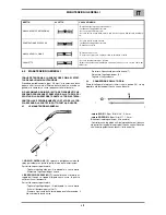 Предварительный просмотр 27 страницы CEMONT MAXISTAR 180M Safety Instruction For Use And Maintenance