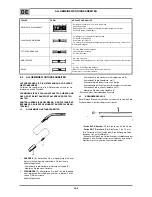 Предварительный просмотр 34 страницы CEMONT MAXISTAR 180M Safety Instruction For Use And Maintenance