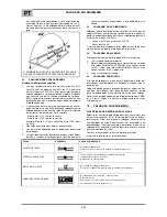 Предварительный просмотр 40 страницы CEMONT MAXISTAR 180M Safety Instruction For Use And Maintenance