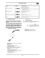 Предварительный просмотр 41 страницы CEMONT MAXISTAR 180M Safety Instruction For Use And Maintenance