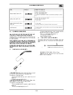 Предварительный просмотр 55 страницы CEMONT MAXISTAR 180M Safety Instruction For Use And Maintenance