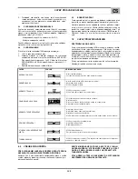 Предварительный просмотр 75 страницы CEMONT MAXISTAR 180M Safety Instruction For Use And Maintenance