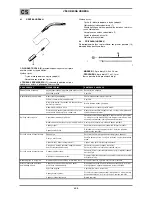 Предварительный просмотр 76 страницы CEMONT MAXISTAR 180M Safety Instruction For Use And Maintenance