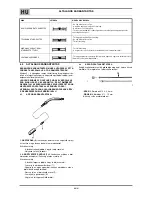 Предварительный просмотр 82 страницы CEMONT MAXISTAR 180M Safety Instruction For Use And Maintenance