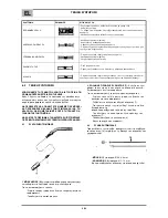 Предварительный просмотр 96 страницы CEMONT MAXISTAR 180M Safety Instruction For Use And Maintenance