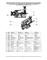 Предварительный просмотр 114 страницы CEMONT MAXISTAR 180M Safety Instruction For Use And Maintenance