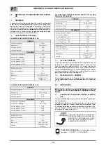 Preview for 24 page of CEMONT PUMA S 1400 Safety Instruction For Use And Maintenance