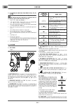 Preview for 4 page of CEMONT PUMA SX 2200 GC Safety Instruction For Use And Maintenance