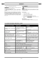 Preview for 13 page of CEMONT PUMA SX 2200 GC Safety Instruction For Use And Maintenance