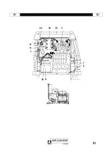 Предварительный просмотр 91 страницы CEMONT SMARTY TX 220 Alu Safety Instructions For Operation And Maintenance