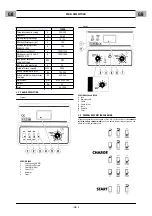 Preview for 4 page of CEMONT VELOX 1200T CD.2 Safety Instruction For Use And Maintenance