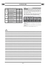 Preview for 6 page of CEMONT VELOX 1200T CD.2 Safety Instruction For Use And Maintenance