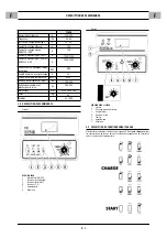 Preview for 9 page of CEMONT VELOX 1200T CD.2 Safety Instruction For Use And Maintenance