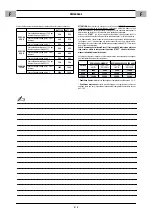 Preview for 11 page of CEMONT VELOX 1200T CD.2 Safety Instruction For Use And Maintenance