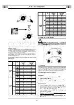 Preview for 15 page of CEMONT VELOX 1200T CD.2 Safety Instruction For Use And Maintenance