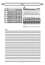 Preview for 16 page of CEMONT VELOX 1200T CD.2 Safety Instruction For Use And Maintenance